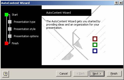 Auto Content Wizard - Presentation Start