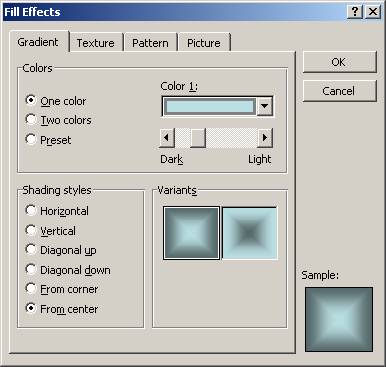 Power Point Format AutoShapes Fill Effects